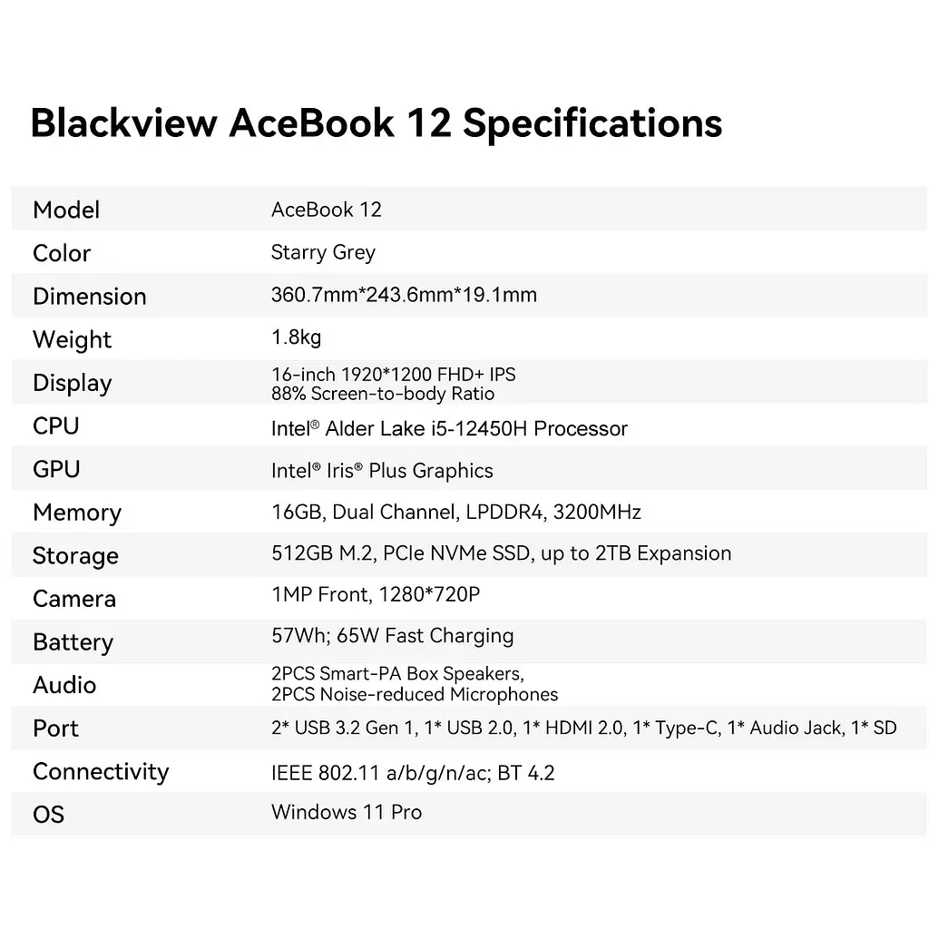 Ноутбук Blackview Acebook 12, Alder Lake i5-12450H, 16GB DDR4 512GB, 44GHz, Windows 11 Pro, 5000mAh, +, HDMI 2.0 - фото 12