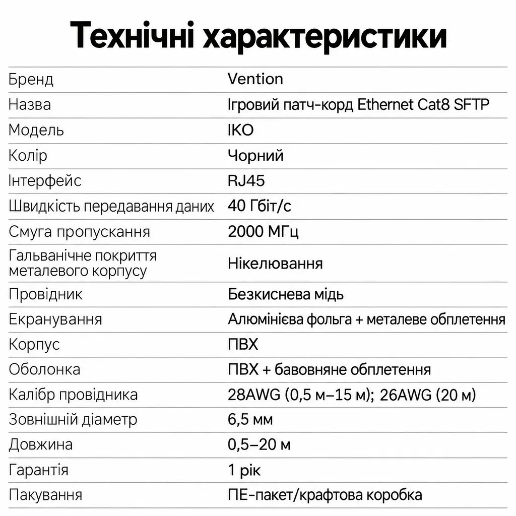 Мережевий патч-корд Ethernet Cat8 SFTP Vention 0,5 м LAN-кабель тип роз’єму RJ45 8P8C швидкість передавання 40 Гбіт/с і смуга пропускання 2000 МГц 2 прозорі пилозахисні ковпачки RJ45 у комплекті PVC-оболонка з бавовняним обплетенням чорний (IKOBD) - фото 5