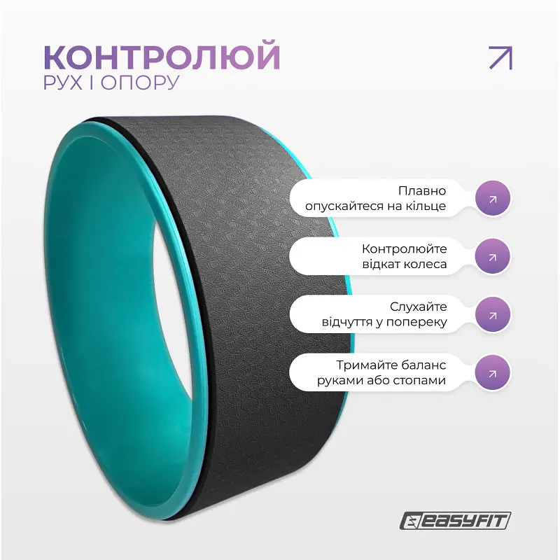 Колесо для йоги EasyFit TPE 33 см чорно-м'ятне - фото 8