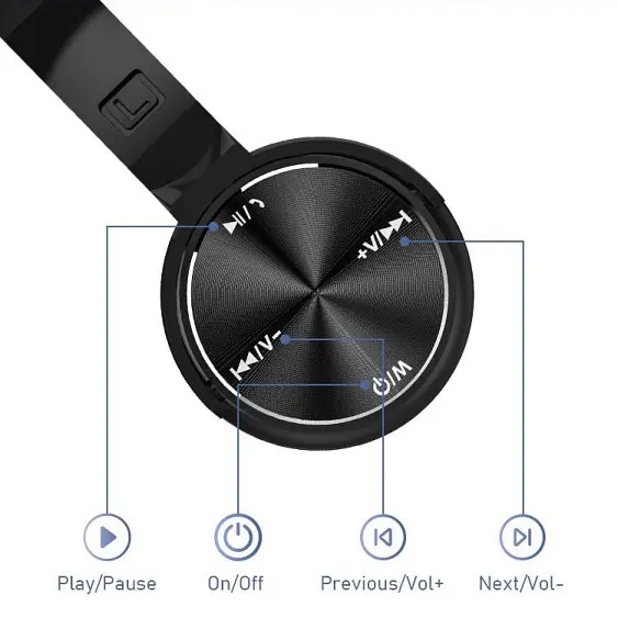 Навушники Aspor S1002 Bluetooth- чорний - фото 3