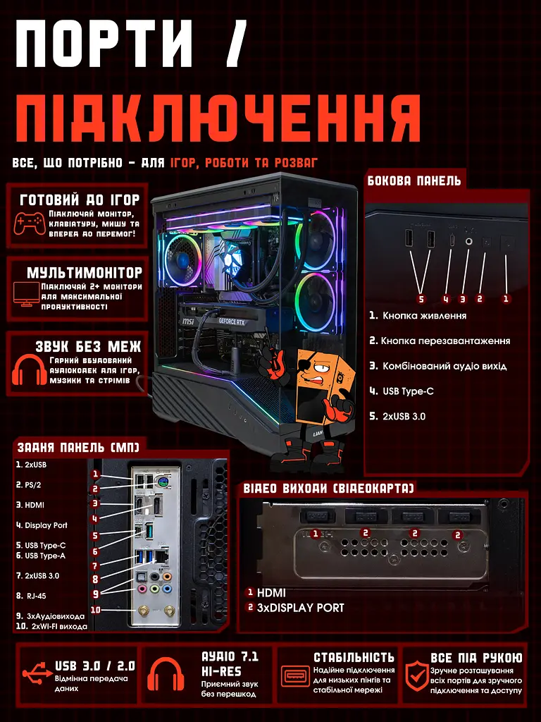 Ігровий ПК Lumen (RTX 5070 12GB / Ryzen 7 7700 / 32GB DDR5 / SSD 512GB) - фото 10
