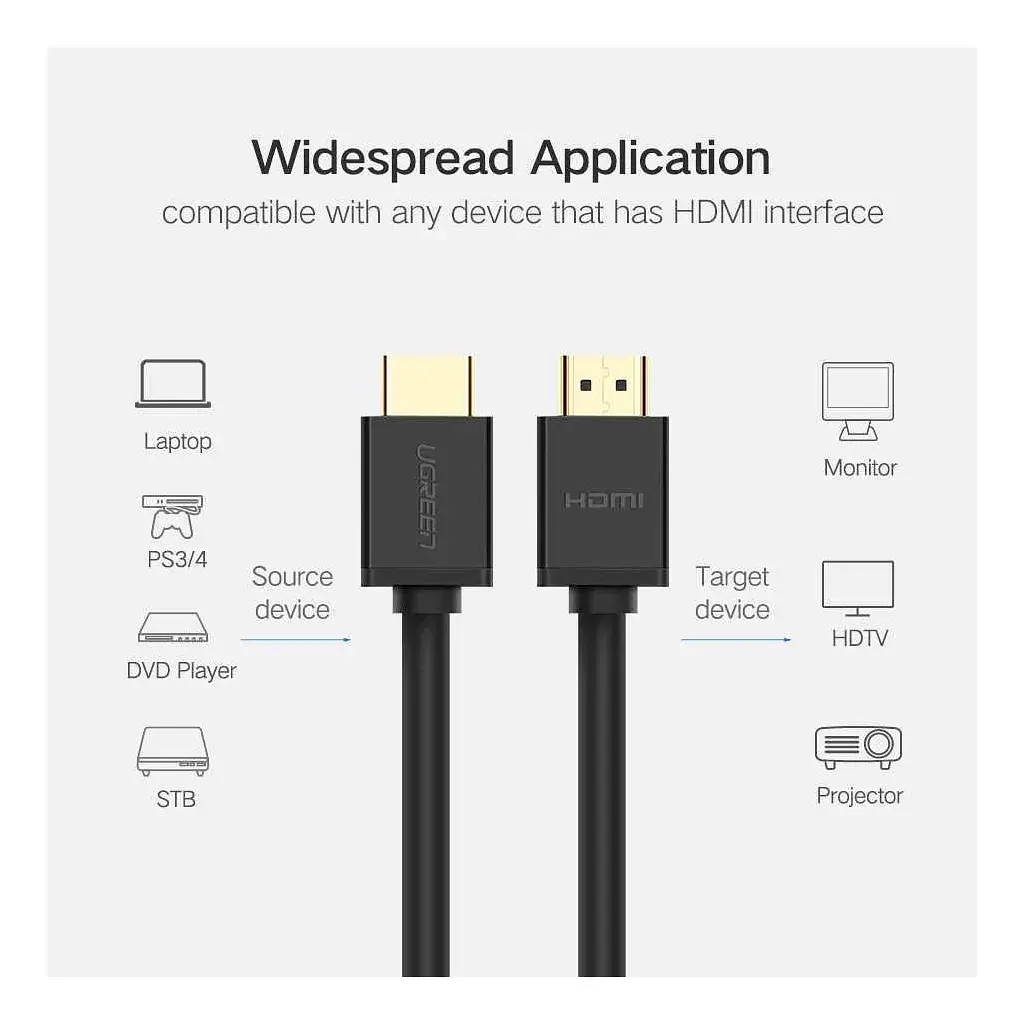 Кабель мультимедійний HDMI M to HDMI M 1.5m HD104 black Ugreen (60820) - фото 3