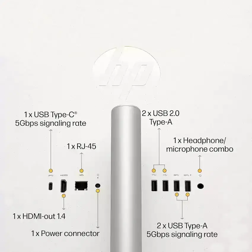 Моноблок HP 27" 27-cr0039ua AiO Ryz5 7520U/16Gb/SSD512Gb/WiFi/Cam/K&M/DOS/Shell White - фото 5