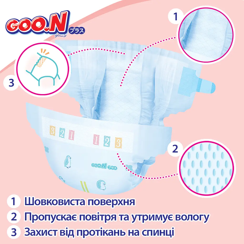 Підгузки Goo.N Plus для дітей 5XL 12-20 кг 76 шт., 76 шт. (21001499-2) - фото 2