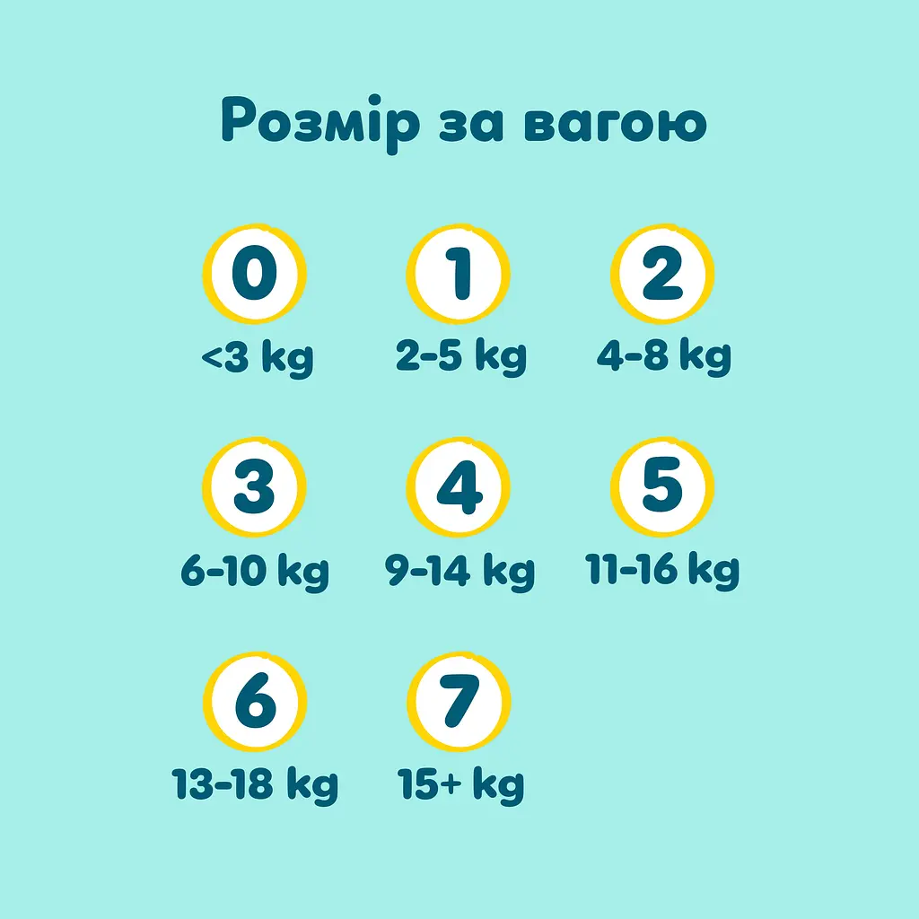 Підгузки Pampers Premium Care Розмір 4 (9-14 кг) 52 шт. - фото 8