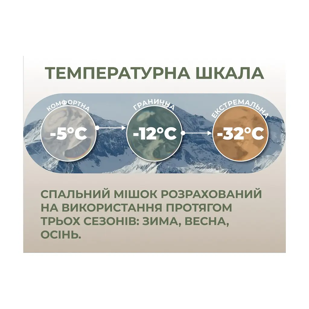 Спальний мішок Naturehike CNK2300SD014 MJ600 Січ, зелений (6979850308526) - фото 7