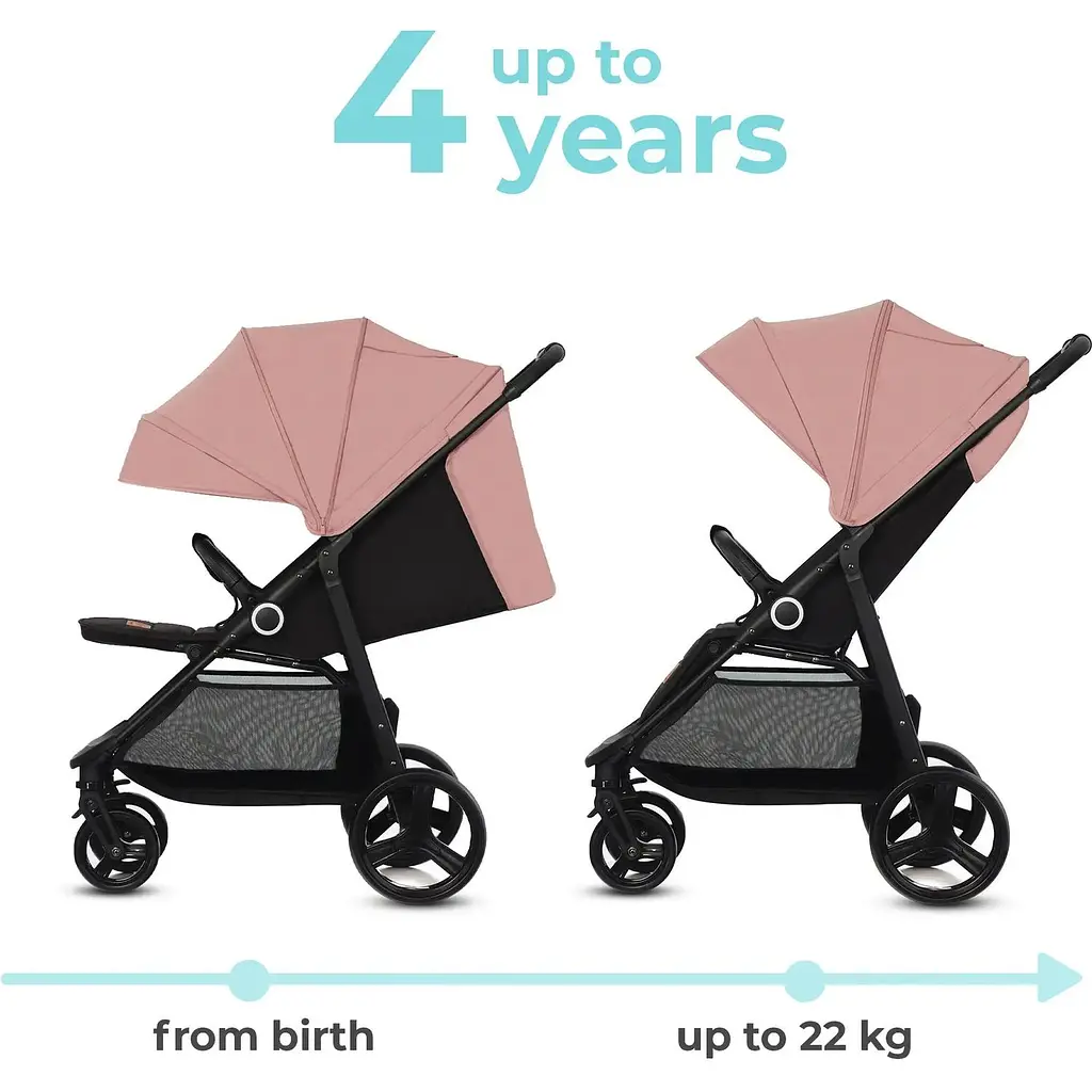 Прогулянкова коляска Kinderkraft Grande Plus рожева (00-00305156) - фото 9