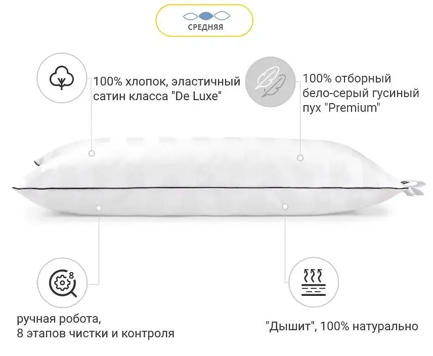 Подушка пуховая MirSon Hand Made Royal Pearl №907 средняя 50х50 см белая (2200003279153) - фото 4