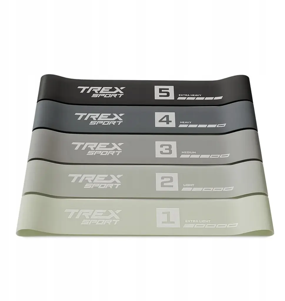 Набір резинок для фітнесу Trex Sport TX-065RBG 1-18кг - фото 3