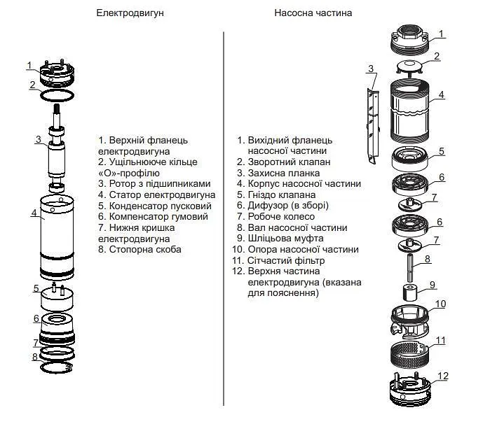 Насос свердловинний Dongyin 777442 4SEm2/6 0,25 кВт Ø 102 мм 30 м кабелю 30412 - фото 2