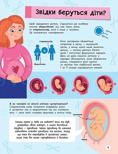 Велика енциклопедія для чомусика - - фото 4