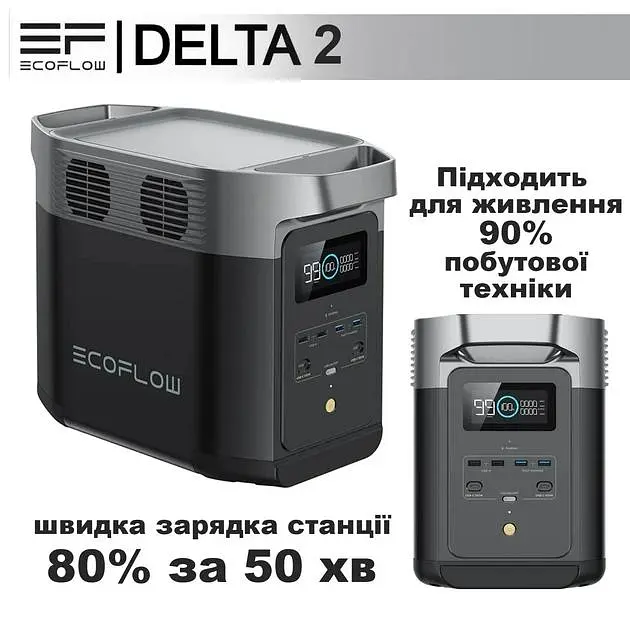 Зарядна станція EcoFlow Delta 2 (1024 Вт·год) 1800 Вт 4 розетки екофлоу x-boost 2700Вт, кабель для сонячних панелей пришвидшена зарядка - фото 3