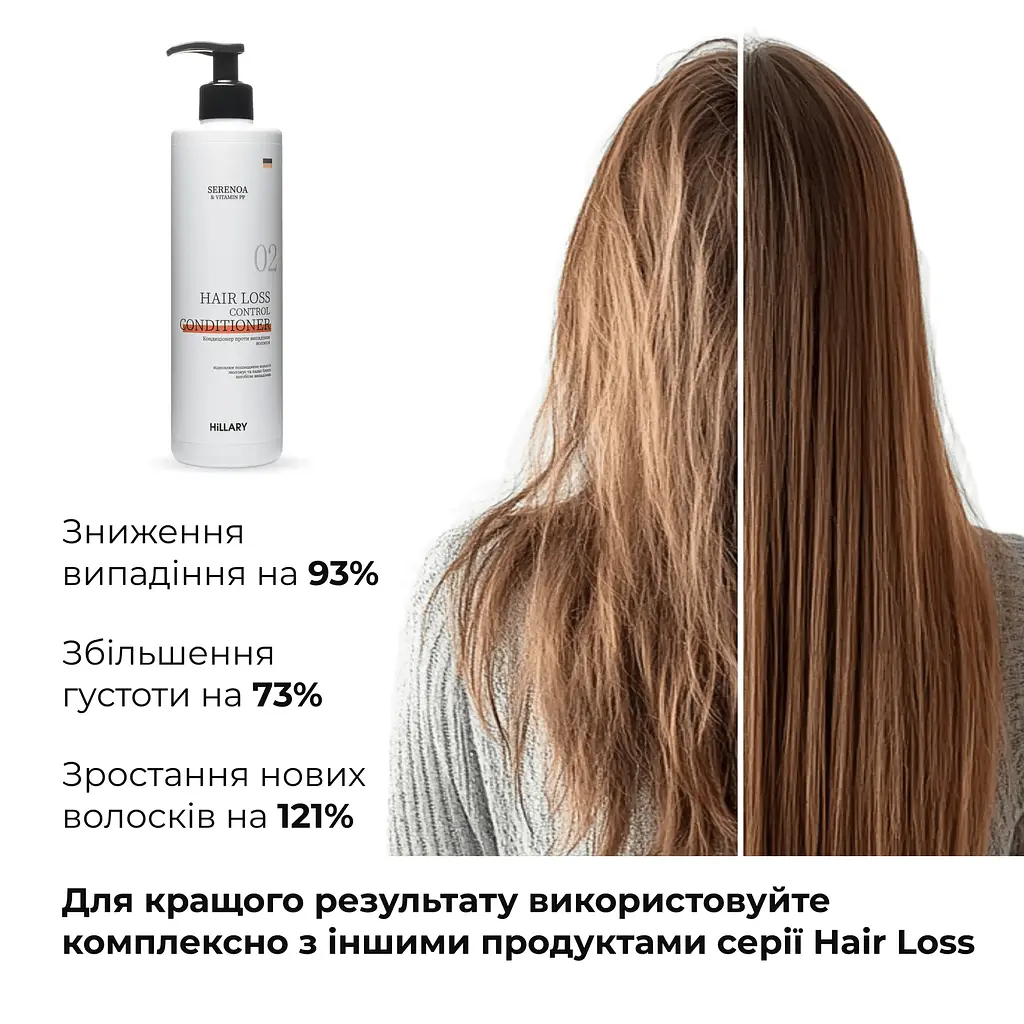 Кондиціонер проти випадіння волосся Serenoa & РР Hair Loss Control Сonditioner Hillary 500 мл - фото 3