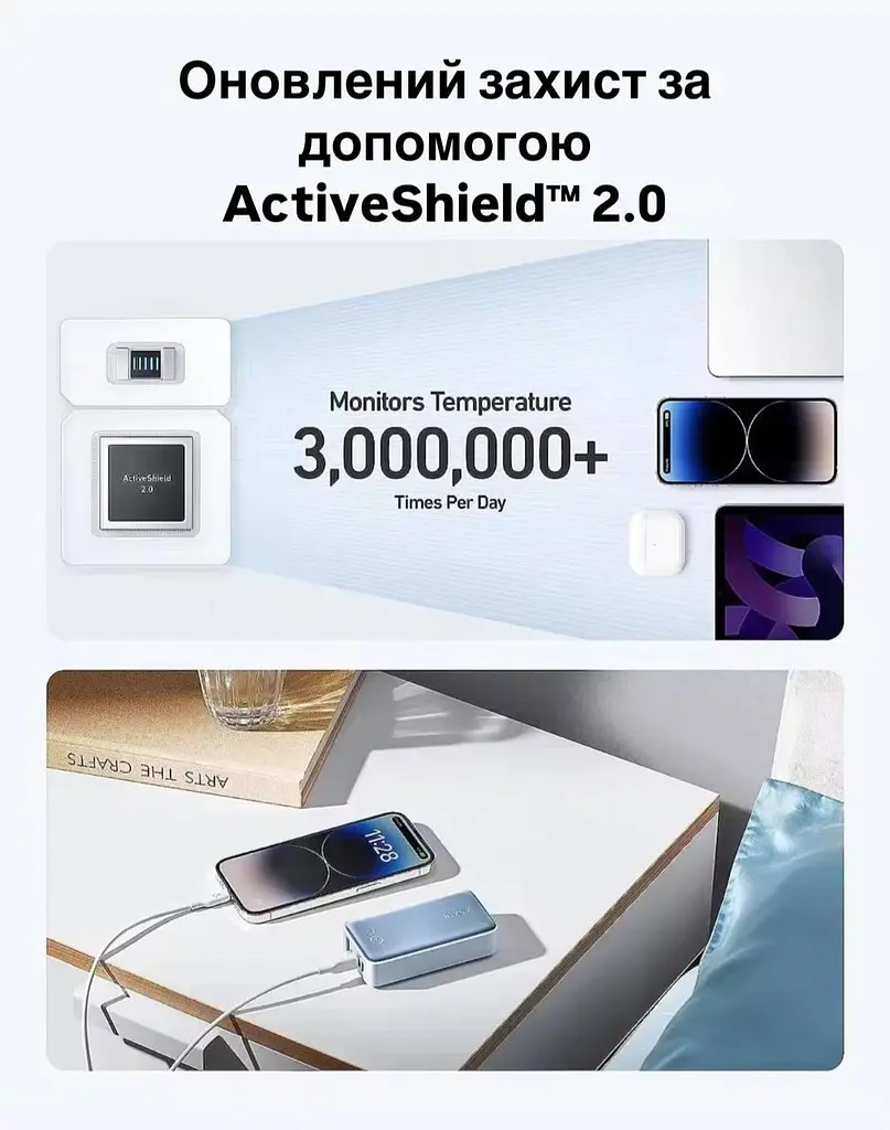 Павербанк Anker 533 10000 mAh 30 W з наскрізною зарядкою та індикатором заряду Повербанк для телефону та ноутбука - фото 5