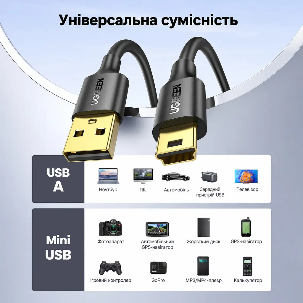 Кабель UGREEN US132 USB-A - Mini-USB 2.0 1 м чорний (10355) - фото 6