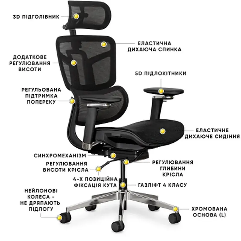 Офісне крісло Mealux S4 Air Black (HF-S4 M/B) - фото 10