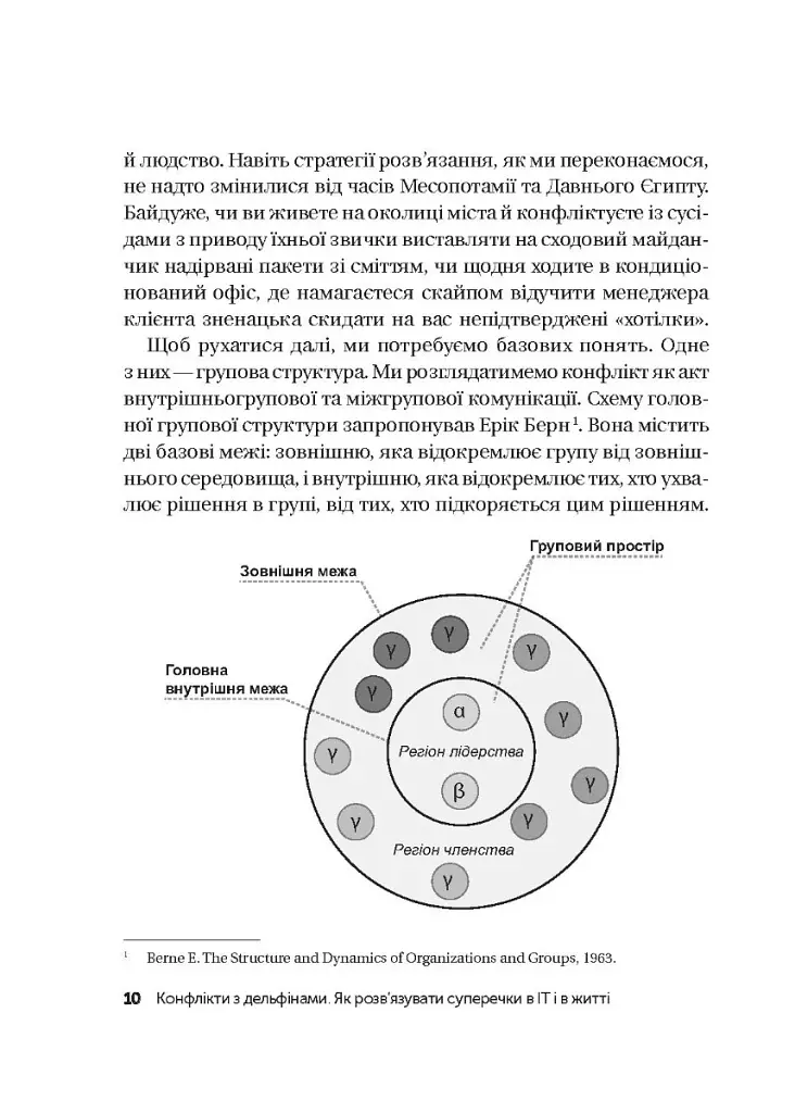 Конфлікти з дельфінами. Як розв’язувати суперечки в ІТ і в житті - Максим Роменський - фото 7