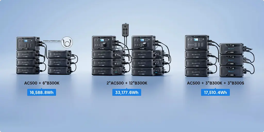 Дополнительная батарея Bluetti (PowerOak) B300K2 2764.8 Вт/ч - фото 9