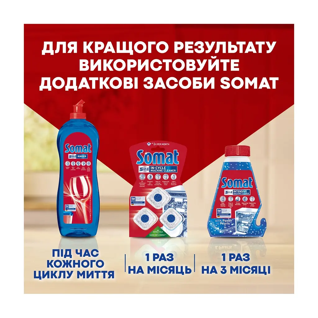 Таблетки для посудомийних машин Somat Excellence 3-in-1 34 шт. (9000101831986) - фото 7
