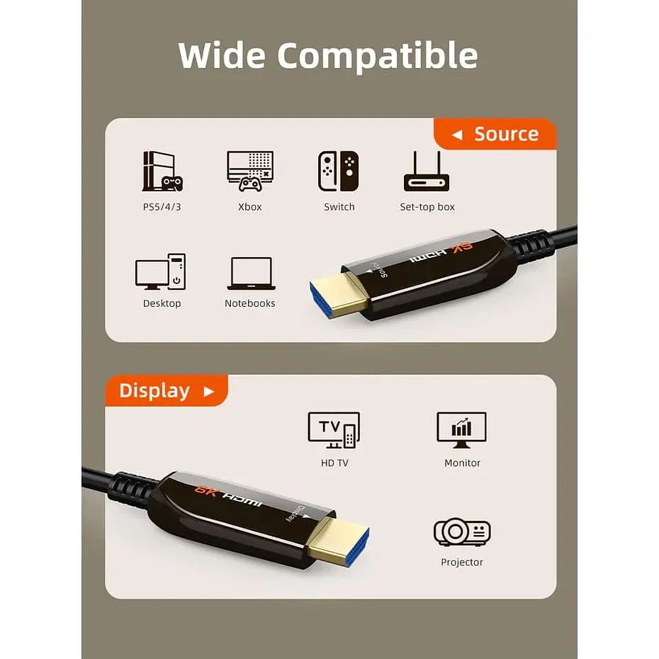 Кабель Cabletime HDMI-HDMI V 2.1 20 м (CA914043) - фото 4
