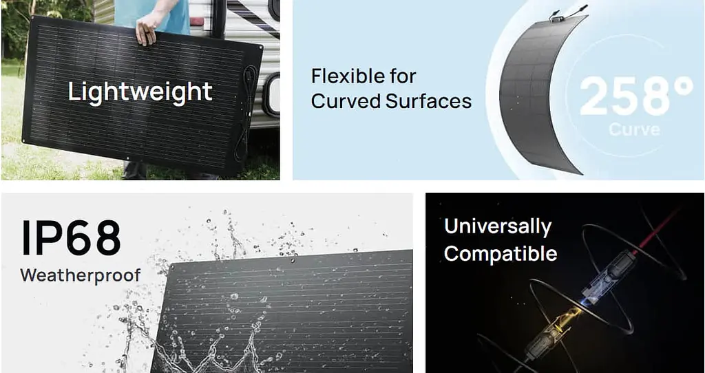 Портативная электростанция EcoFlow River mini + солнечная панель100W Solar Panel - гибкая - фото 7