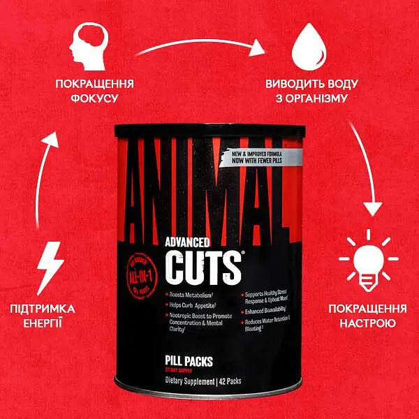 Жиросжигатель Universal Nutrition Animal Cuts, 42 пакетика - фото 6