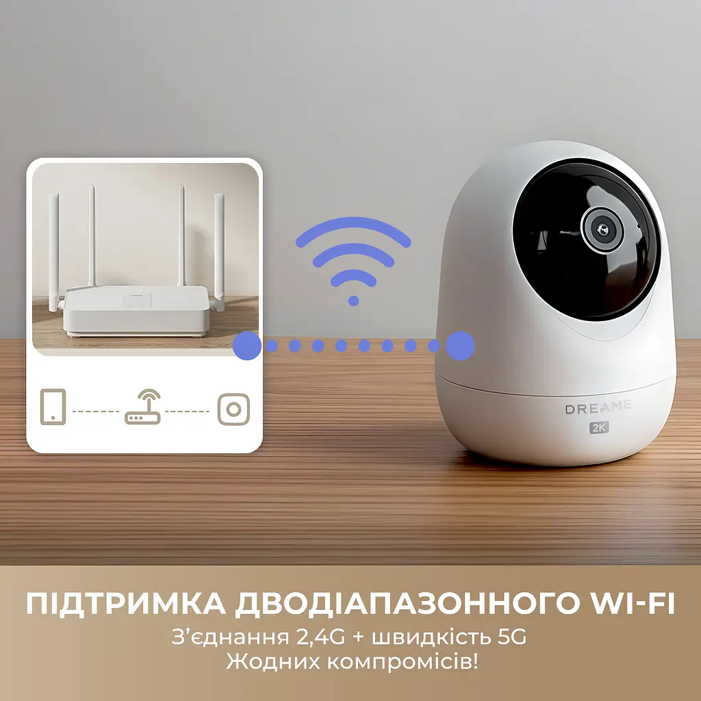 IP-камера Dreame NAVO Care 1 InCam 4MP (2K) White - фото 3