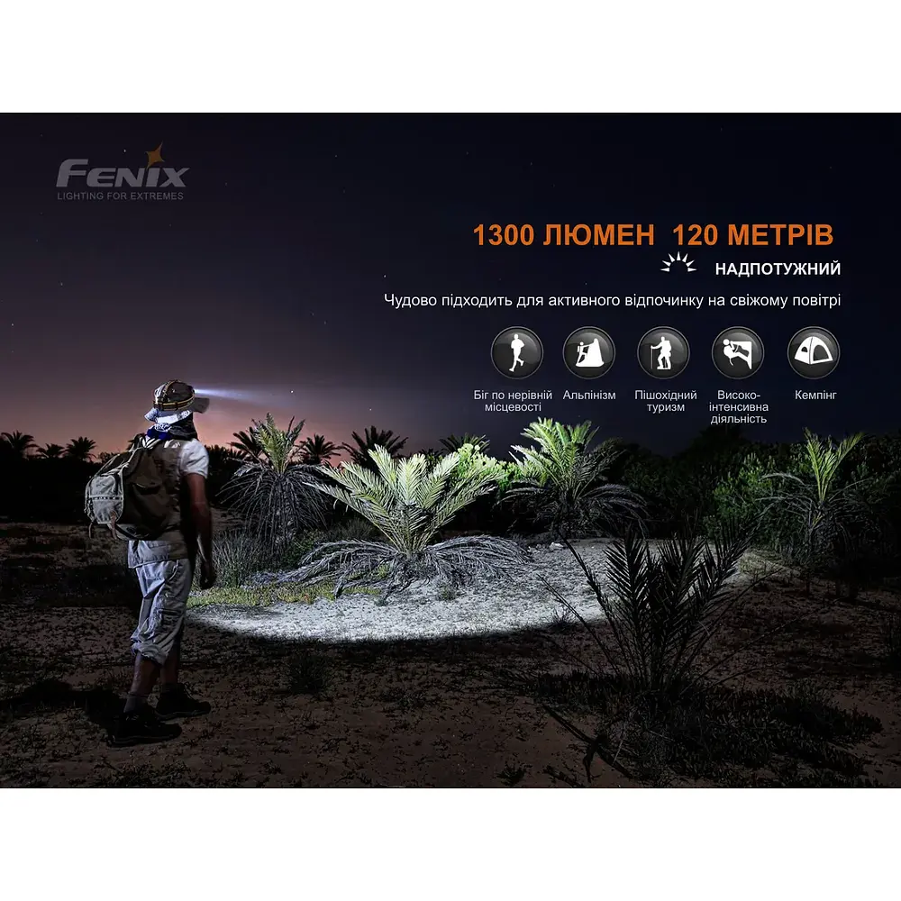 Ліхтар Fenix HM60Rcamo - фото 6