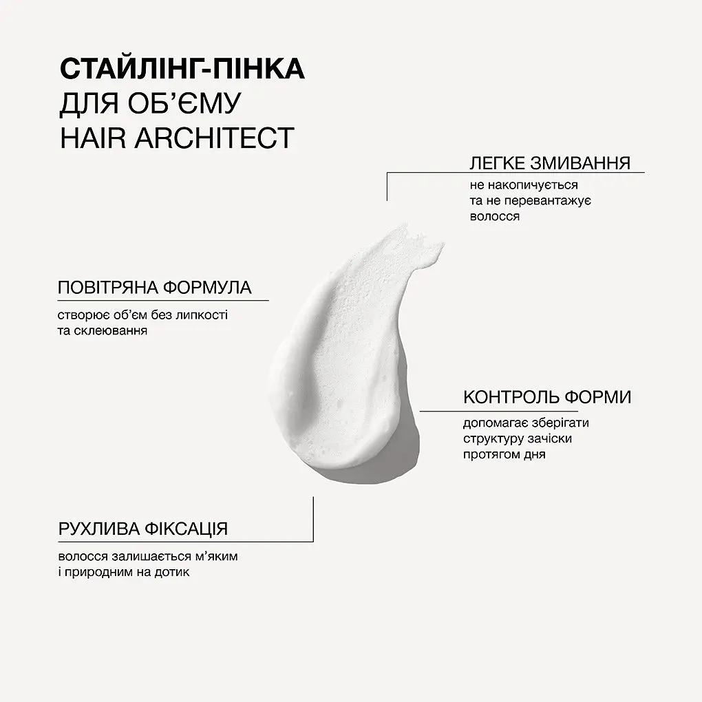 Стайлінг-пінка для створення обʼєму та структурування волосся Hair Architect Triology - фото 4