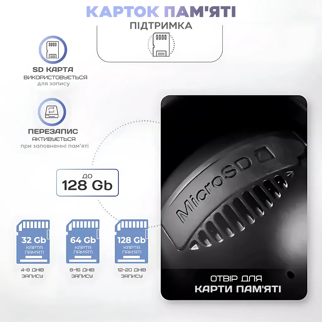 Камера відеоспостереження IP Wi-fi, 355 ° Full HD IP66 6MP 1920x1080p, біла / чорна (4690954441) - фото 6