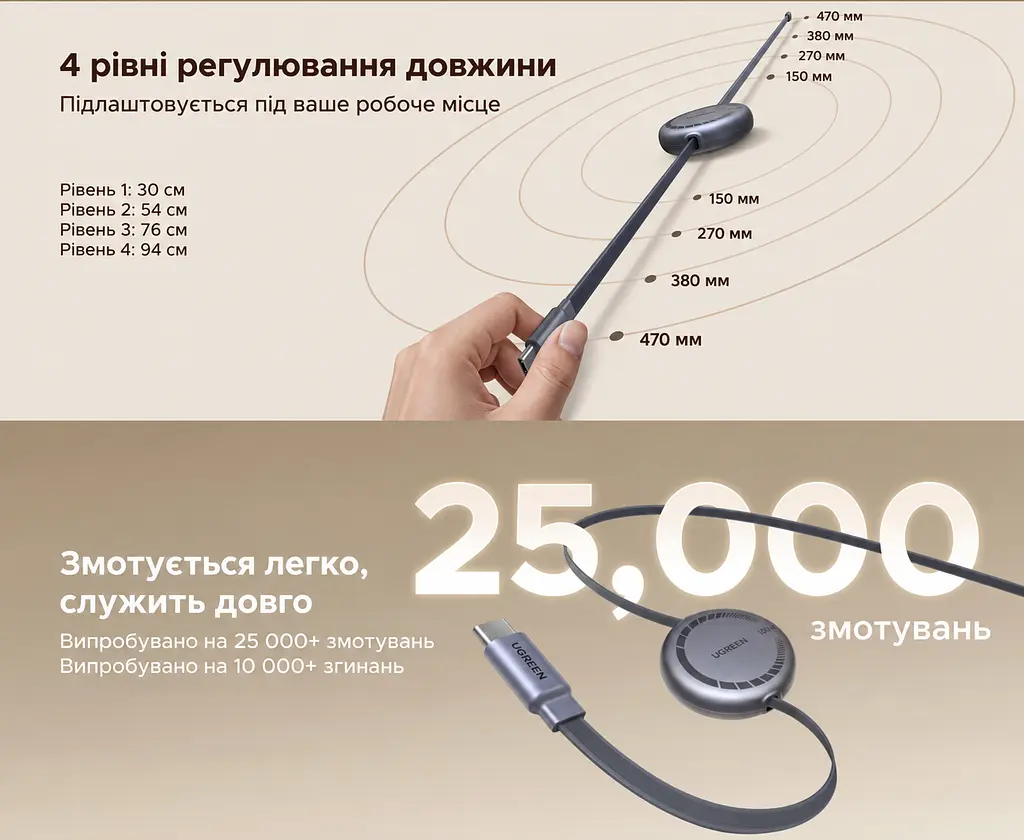 Висувний кабель UGREEN L531 USB-C - USB-C PD 100 Вт 1 м чорний (65905) - фото 2