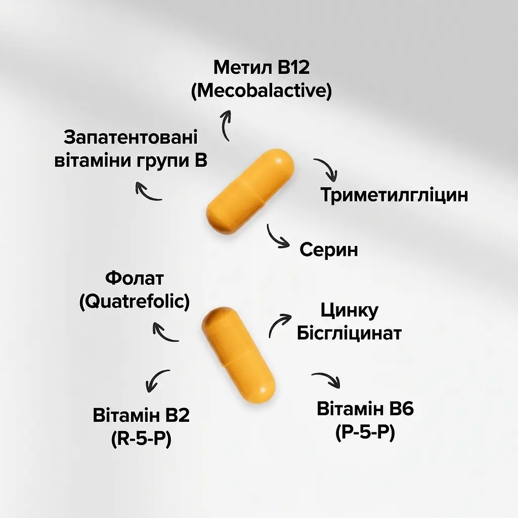 Вітаміни та мінерали Ocean Methyl Balance, 60 капсул Orzax vit0004453 - фото 3