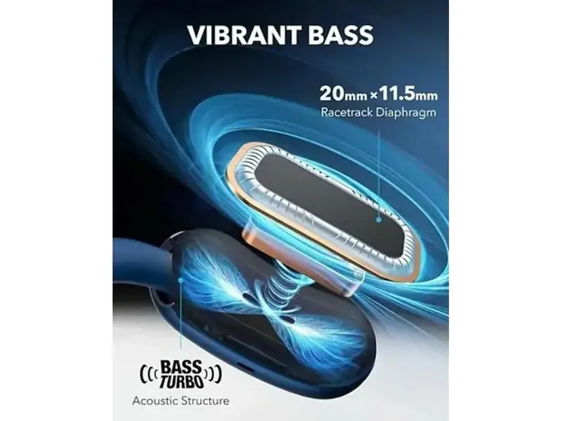 Навушники TWS ANKER SoundСore AeroFit 2 Blue (A3874G31) - фото 8