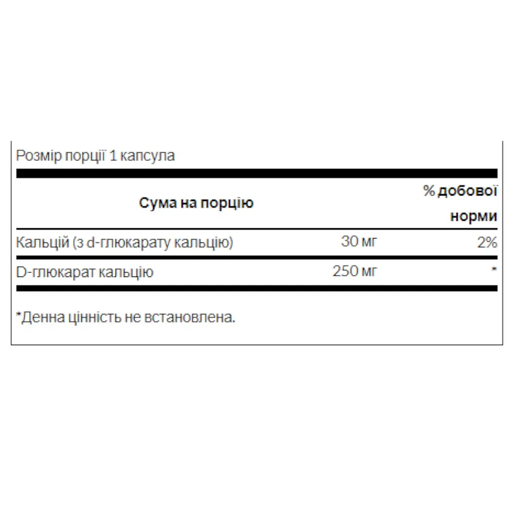Минералы Swanson Calcium D-Glucarate 60 капсул - фото 2
