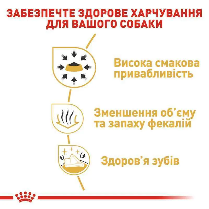 Сухий корм для дорослих собак породи Чихуахуа Royal Canin Chihuahua Adult, 3 кг (2210030) - фото 6
