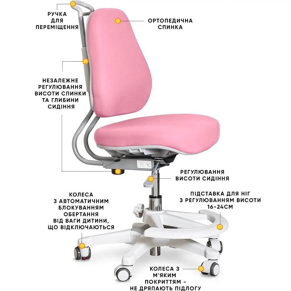 Детское кресло Evo-Kids Mio Ergo Lite Pink (Y-507 Lite KP) - фото 3