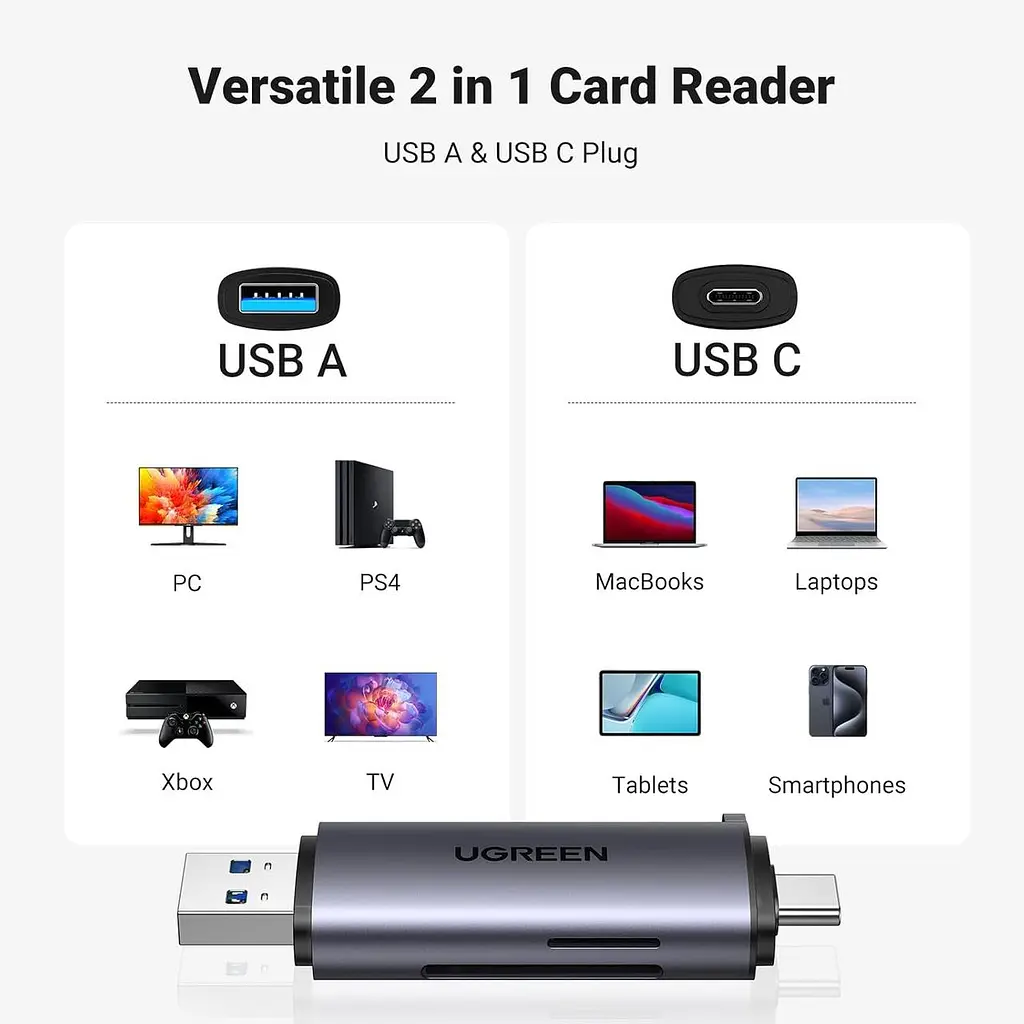 Картрідер UGREEN USB 3.0 + USB-C для карт SD та microSD - фото 4