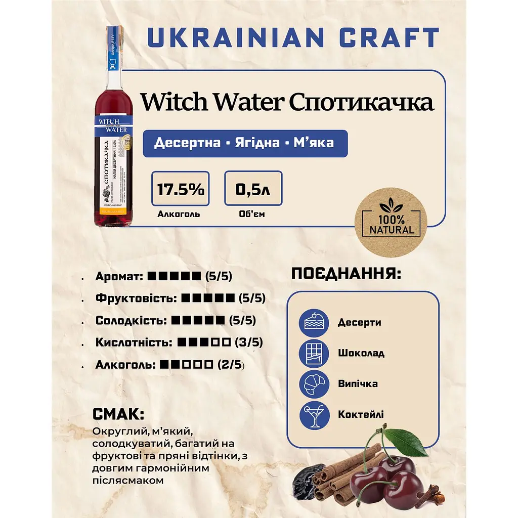 Напій алкогольний Witch Water Спотикачка десертний 17.5% 0.5 л - фото 5