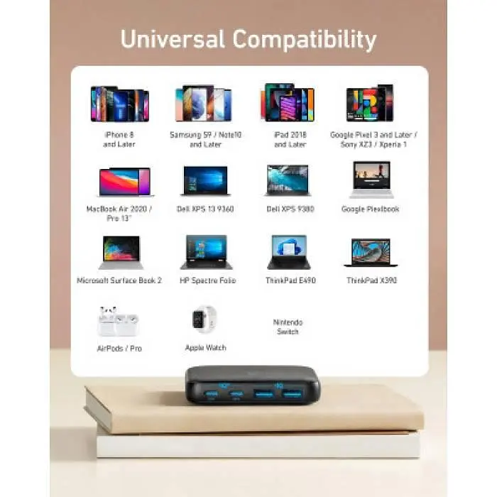 Зарядное устройство адаптер Anker PowerPort 543 Atom III Slim 4 65 W 4 порта (A2046) - фото 6