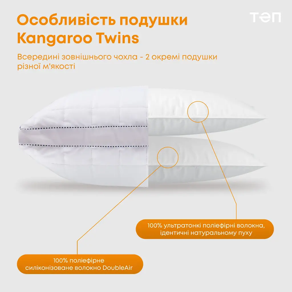 Подушка ТЕП Kangaroo Twins 50х70 см біла (3-00929_00000) - фото 6