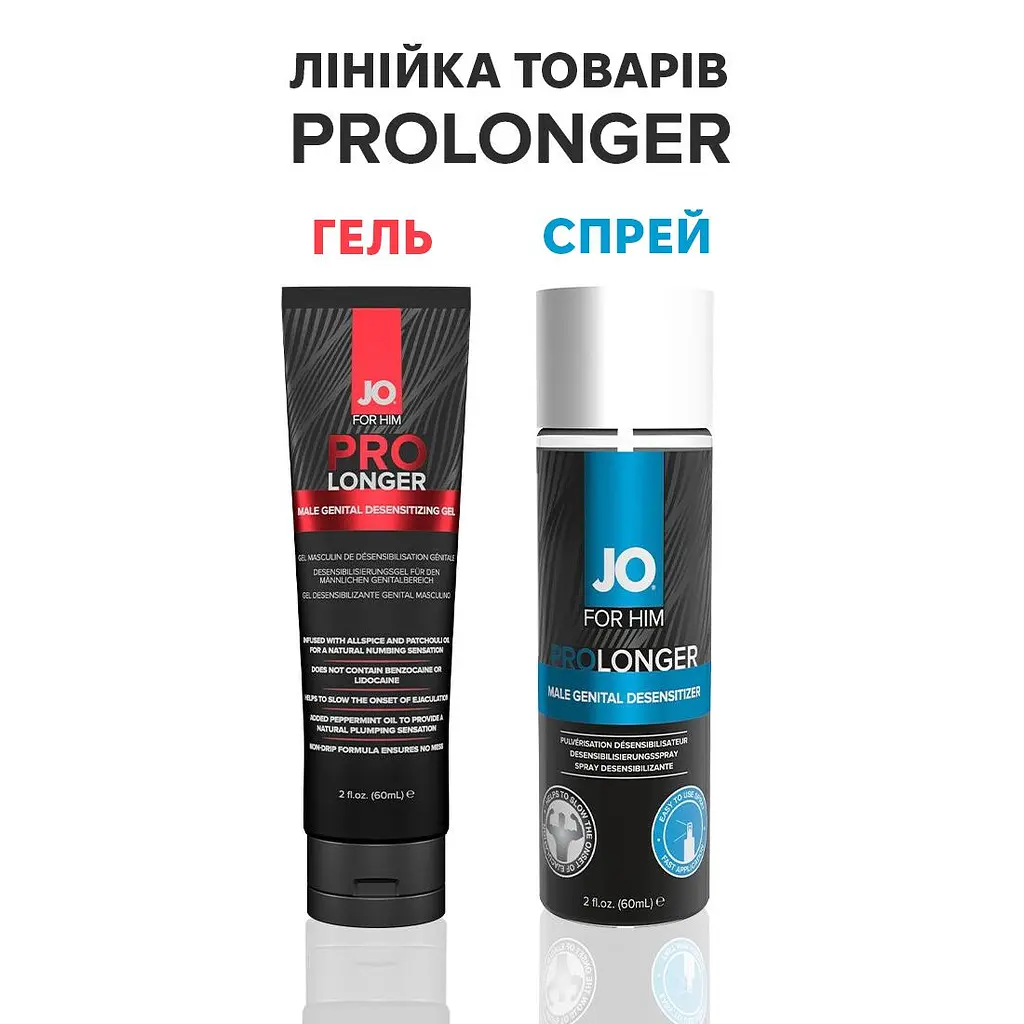 Пролонгувальний спрей JO Prolonger Spray with Benzocaine (60 мл) не містить мінеральних масел - фото 5