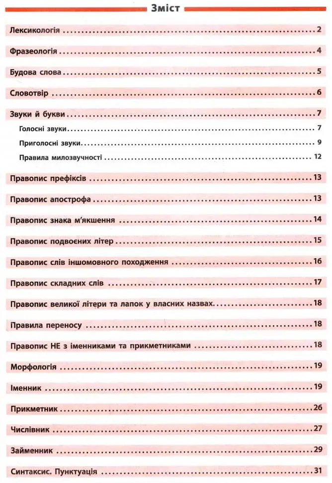 Довідник у таблицях. Українська мова. 5–6 класи - фото 2