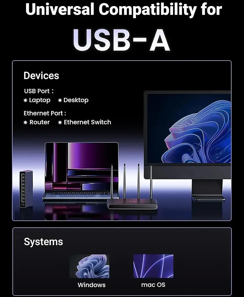 Перехідник USB 3.0 Type-A --> Ethernet RJ45 2.5Gb CM648 Ugreen чорний - фото 6