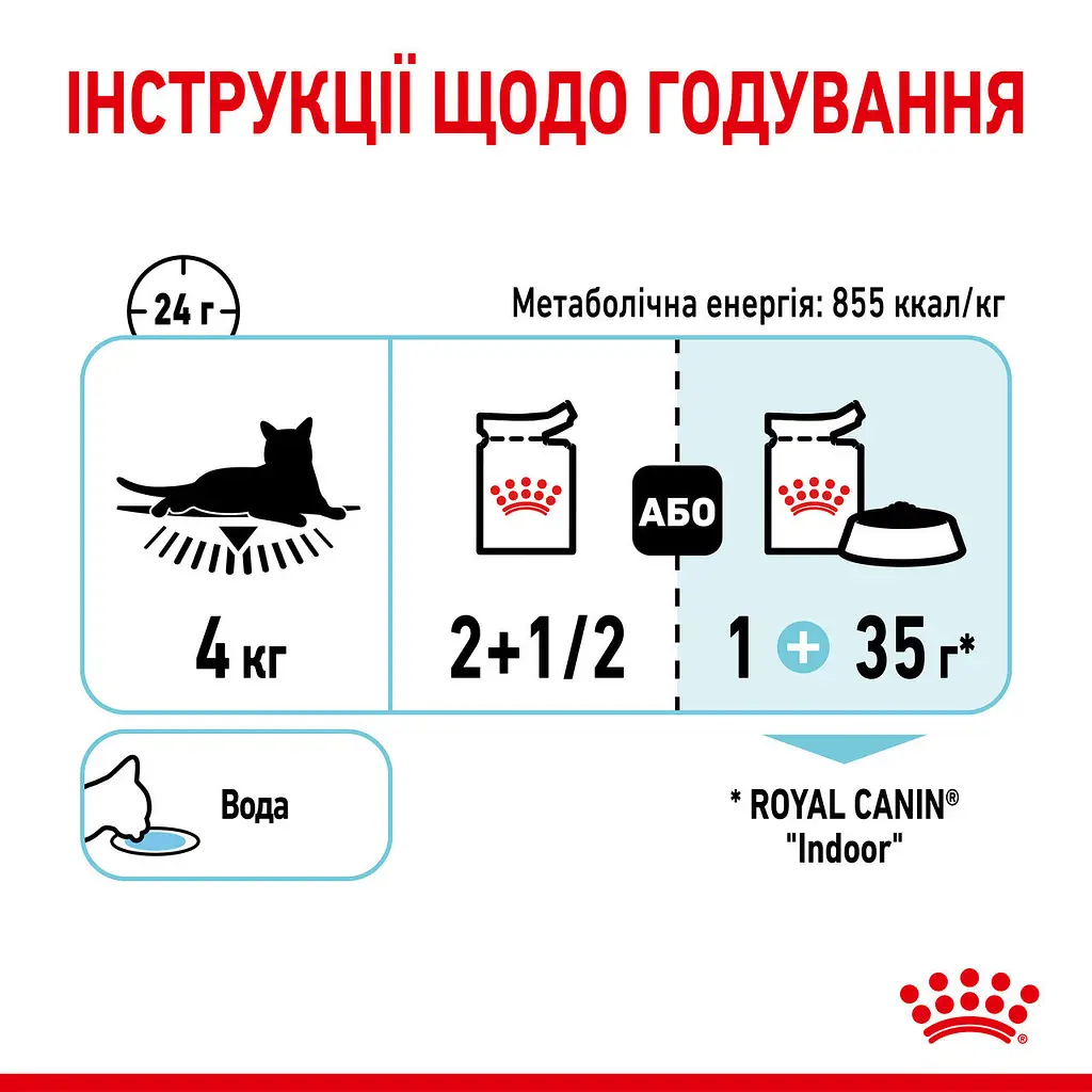 Вологий корм для дорослих котів Royal Canin Sensory Feel Gravy шматочки в соусі 1.02 кг (12 шт. х 85 г) - фото 6
