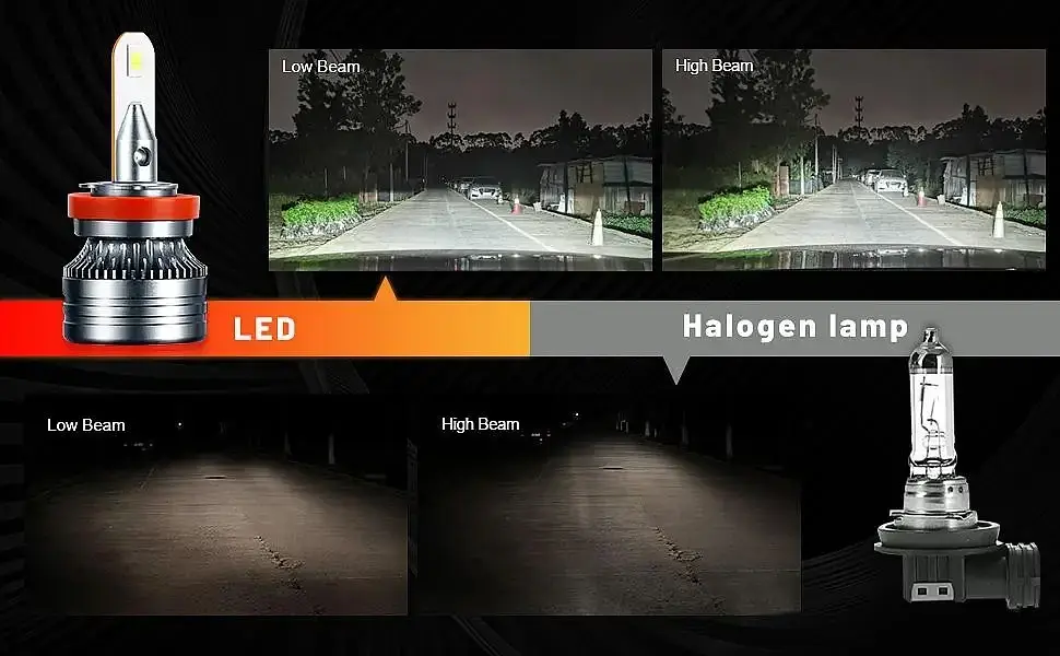 Комплект MONDEVIEW H1 Світлодіодна лампа фар 60W 16000LM 6000K - фото 5