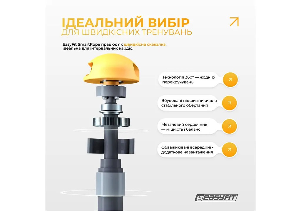 Умная скакалка EasyFit SmartRope 3 м с утяжелителем (беспроводная) (EF-1908-BY) - фото 5