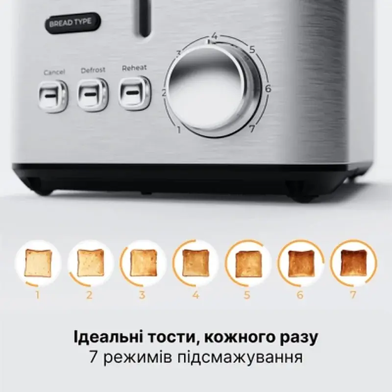 Тостер AENO TS3 (ATS0003) - фото 4