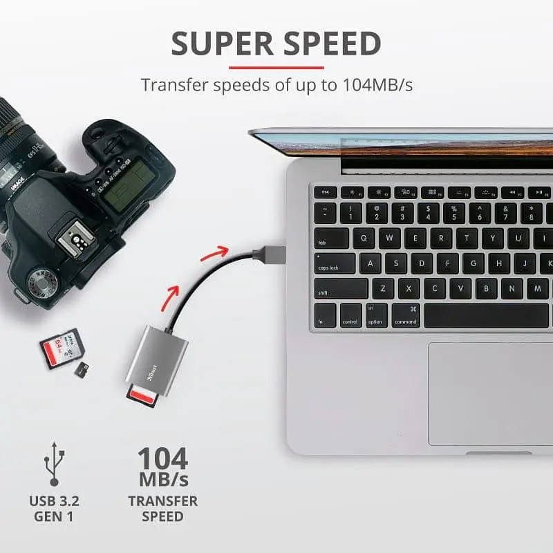 Кардрiдер Trust Dalyx Fast USB 3.2 Card reader Dalyx Fast USB 3.2 Card reader (24135) - фото 5