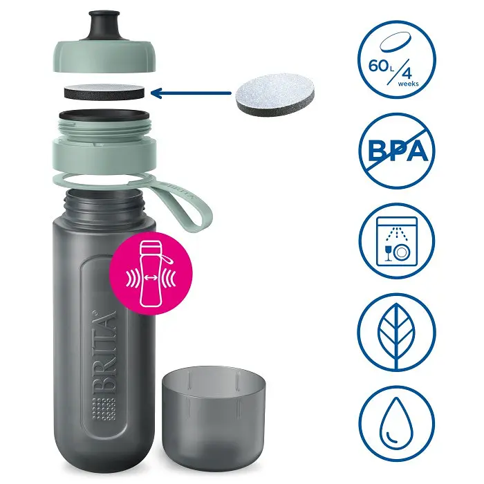 Фільтр-пляшка Brita Active 600 мл зелена (1052251) - фото 3