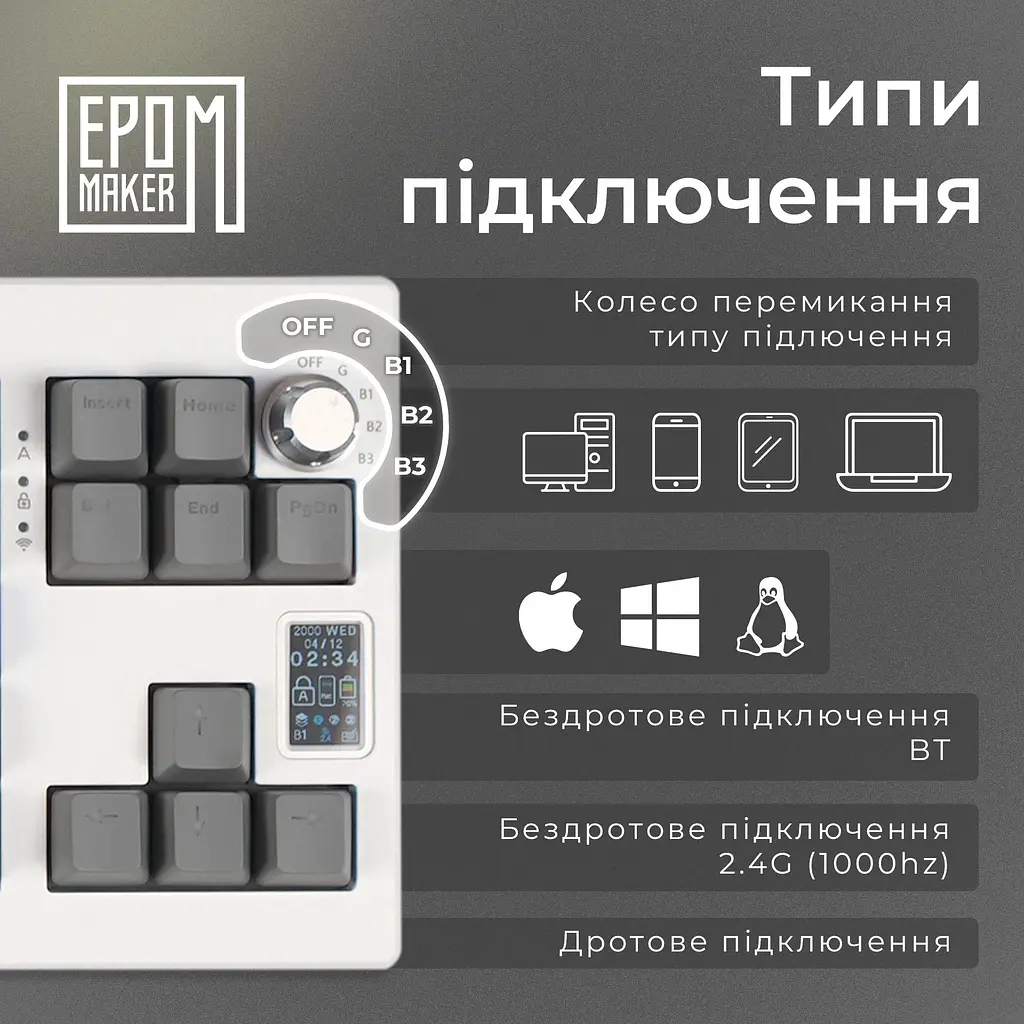 Клавиатура Epomaker Shadow-X Wisteria Linear White механическая беспроводная (SHX-W-WL) - фото 13